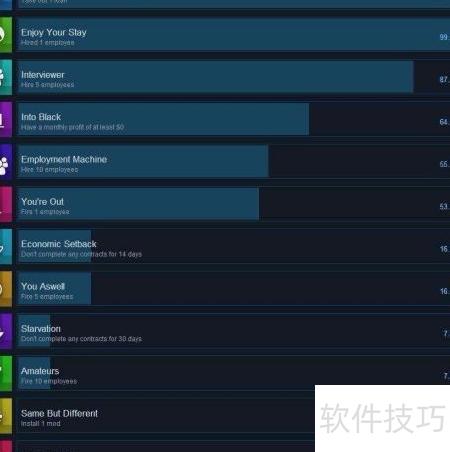 初創(chuàng)公司成功攻略 如何高效開(kāi)發(fā)并推廣企業(yè)級(jí)軟件